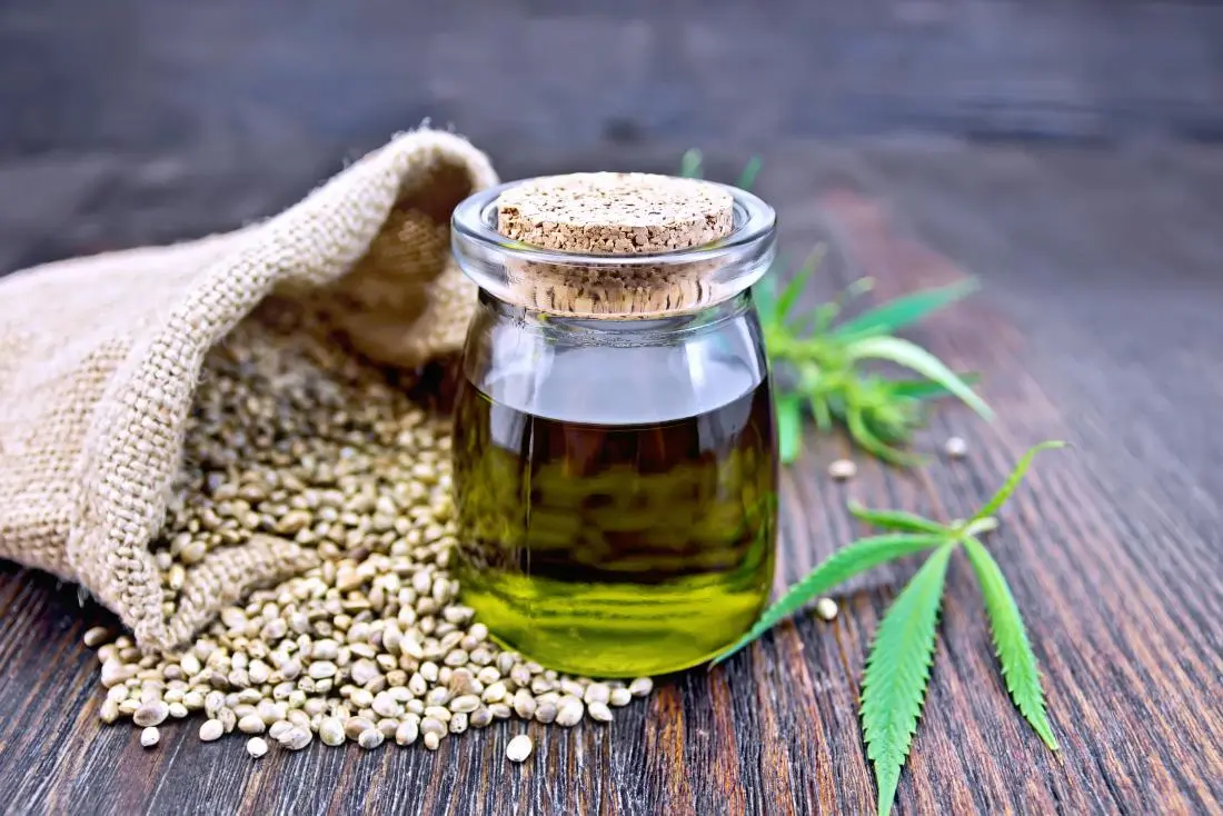 CBD-olie og kræft: Vigtigste fakta at forstå